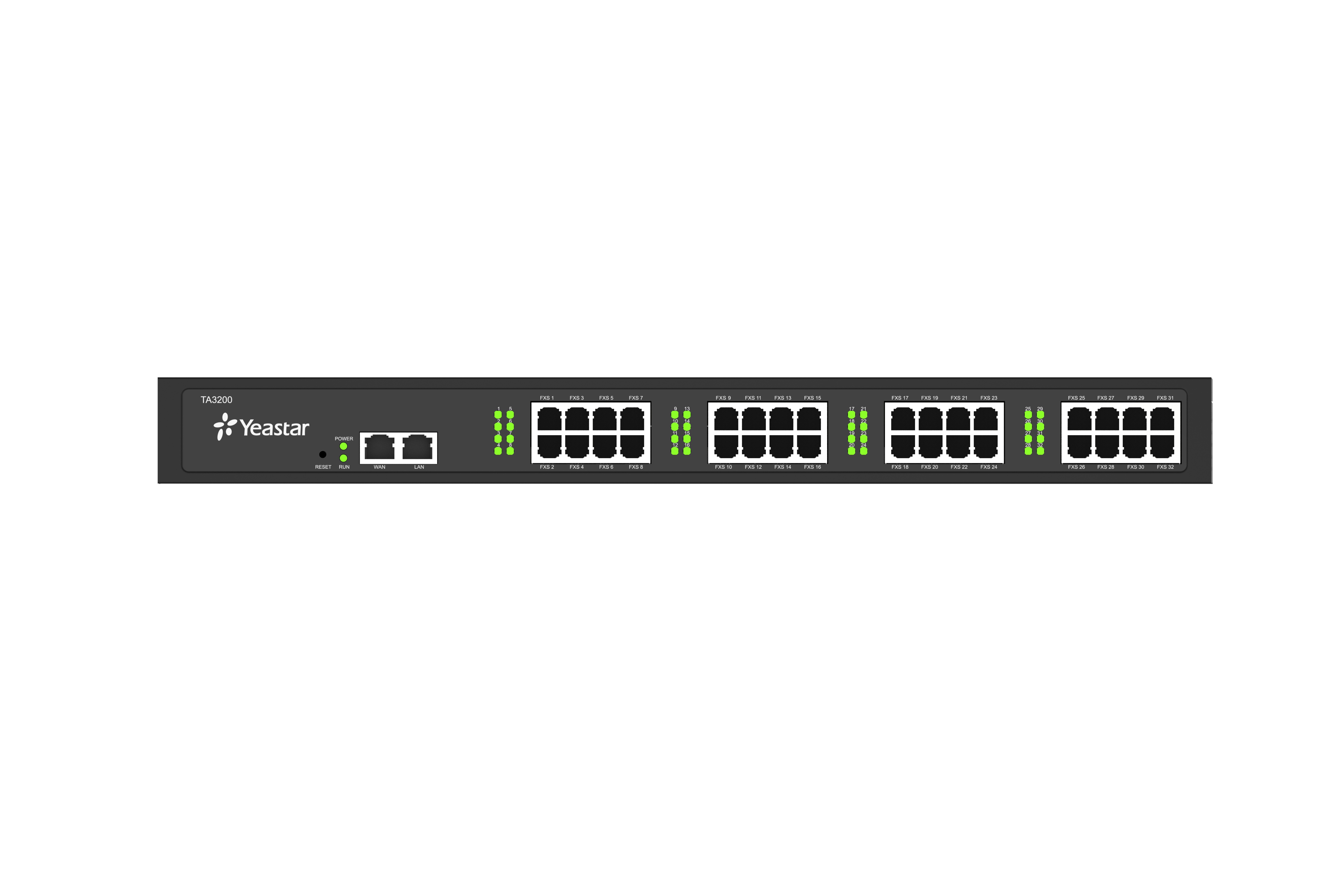 YEASTAR TA3200 VoIP gateway