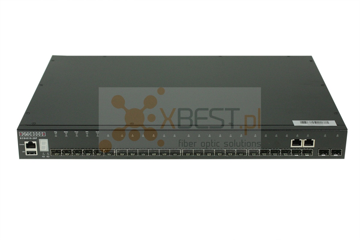ECS4510-28F 22xSFP + 2xCombo GE/SFP + 2xSFP+ Ports L2+ Gigabit Ethernet Stackable Switch