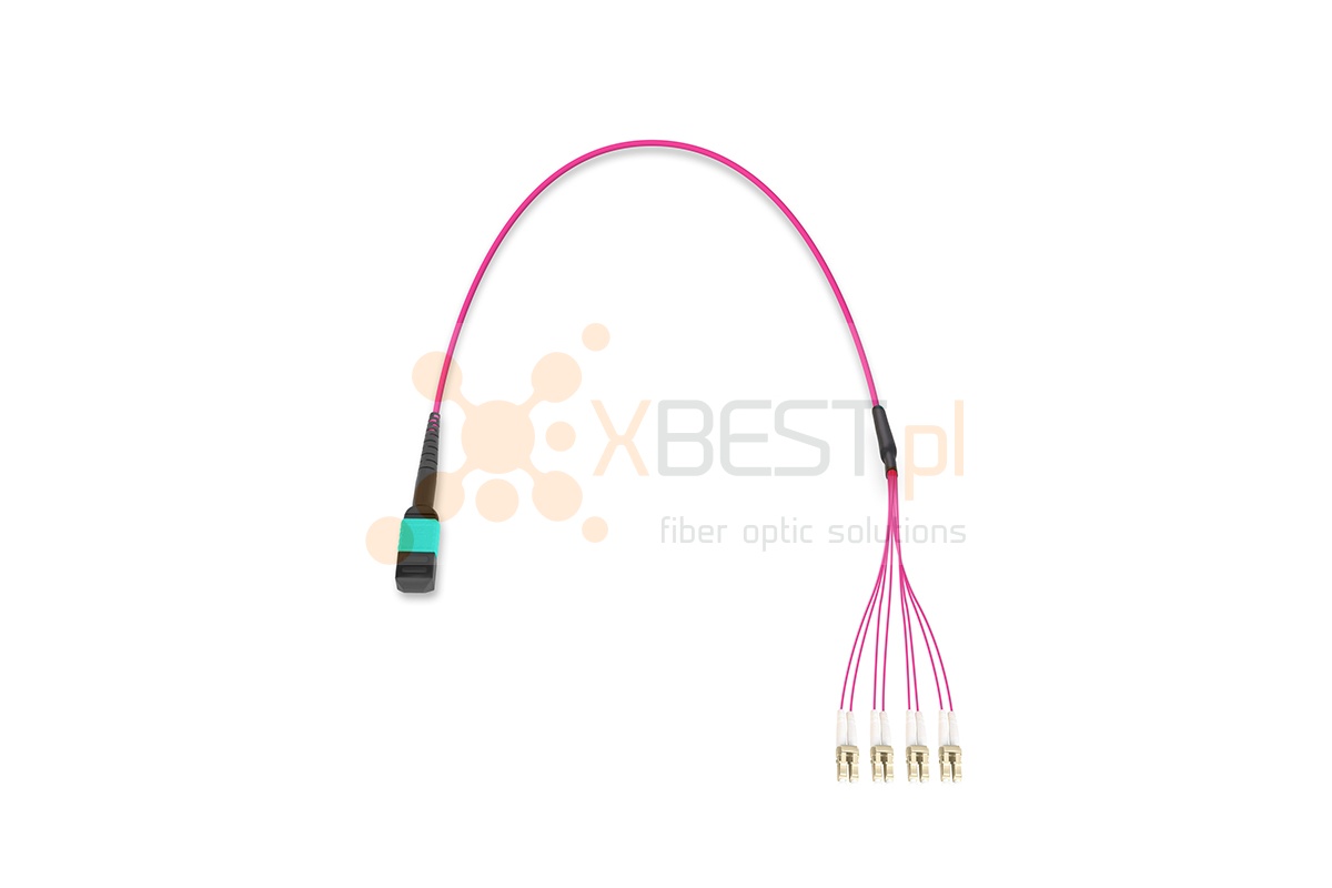 MultiPatchcord OPTO, 8x50/125 (OM4) Type B, LC/UPC-MPO(F), 0.5M