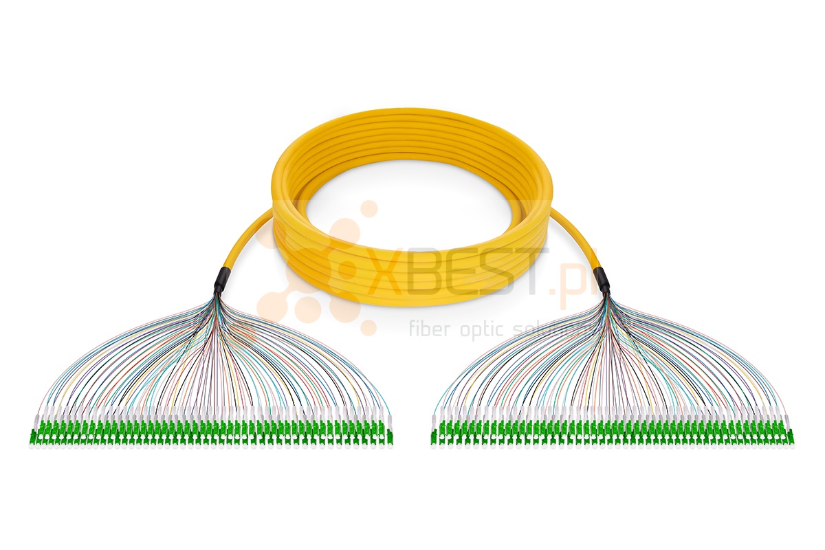 MultiPatchcord OPTO, 96x9/125, LC/APC-LC/APC, 15M