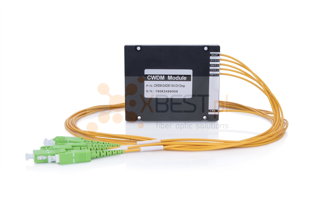 OADM BiDi OPTO, Add XXXX, XXXX, XXXX, XXXXnm, 2.0mm SM G657A, SC/APC (ABS BOX)