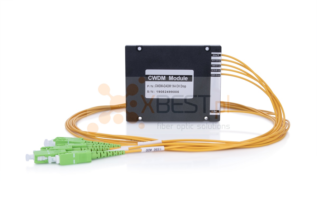 OADM BiDi OPTO, Drop XXXX, XXXX, XXXX, XXXXnm, 2.0mm SM G657A, SC/APC (ABS BOX)