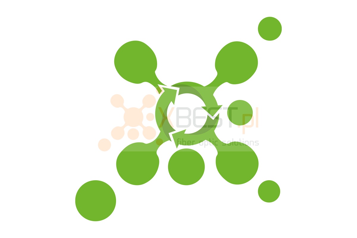 Utylizacja kabli światłowodowych